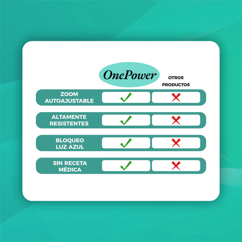 Lentes inteligentes autoajustables - OnePower