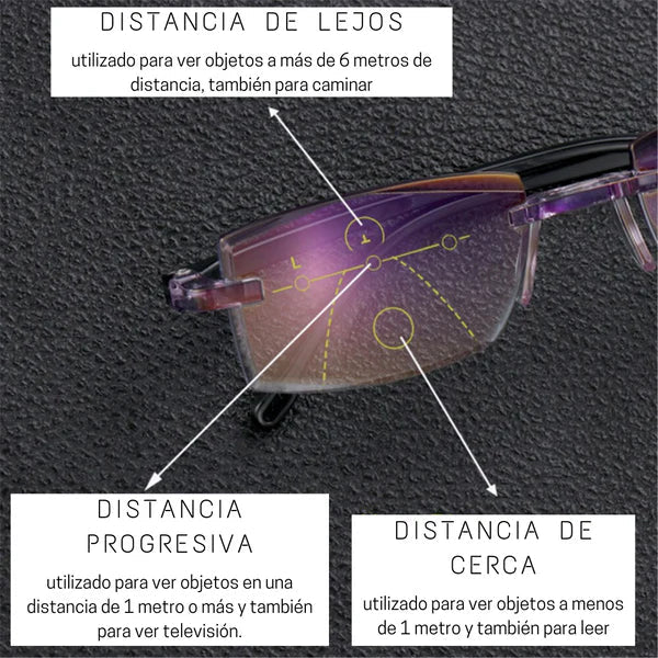 LENTES OPTICOS - SMART GLASS