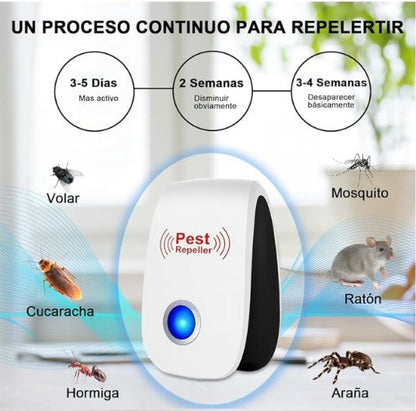 PlagaShield° Repelente Eléctrico para Plagas